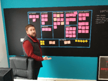 black board with business model canvas.png
