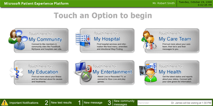 touchpoints-healthcare-system