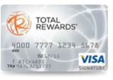 Credit_card_rewards