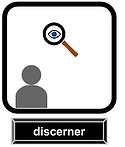 Discerner_-_blog_formatted