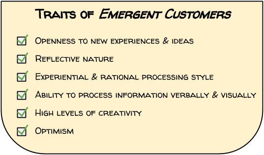 Traits_of_Emergent_customers