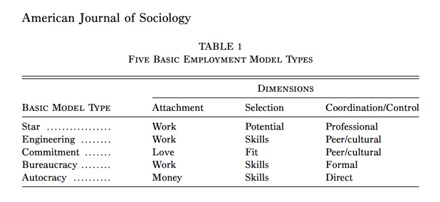 american_journal_of_sociology.png