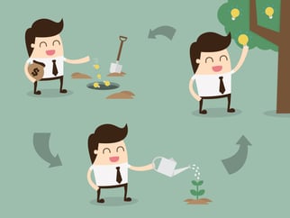 How to Keep Your Innovation Processes in Check
