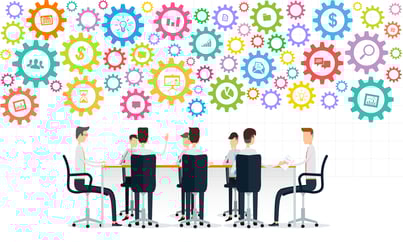 Innovation in the Boardroom