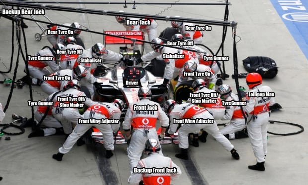 forumla-1-pit-stop.jpeg