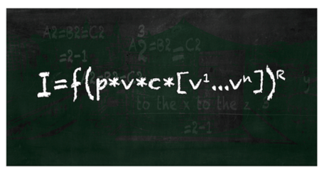Absorptive Capabilities for Innovation - What Really Matters