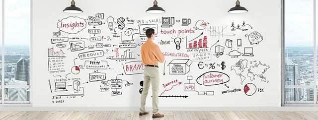 Inside-out Versus Outside-in – What’s the Better Strategy? (Part 2)