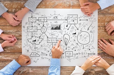 Mapping Customer Journey for Digital Transformation
