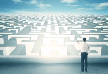 Innovation pathways - a way to map out your strategy