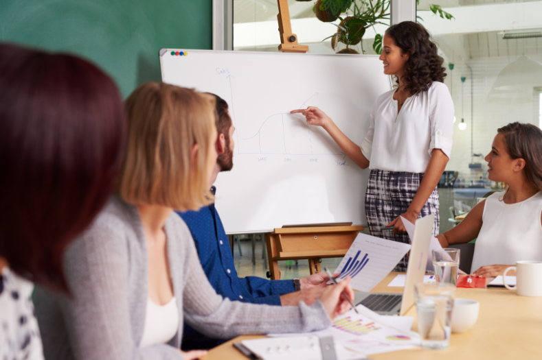 6 Steps To Pitching Your Startup