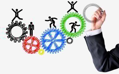 Innovating Where the Business Cares: Developing Areas of Strategic Innovation