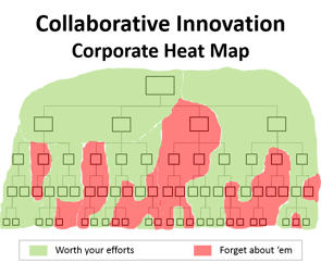 Your innovation program has a case of Corporate Antibodies. Now what?