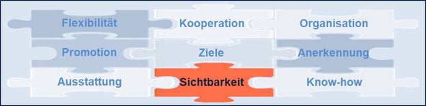 Kopfbild_Blog-42_2021-08-13