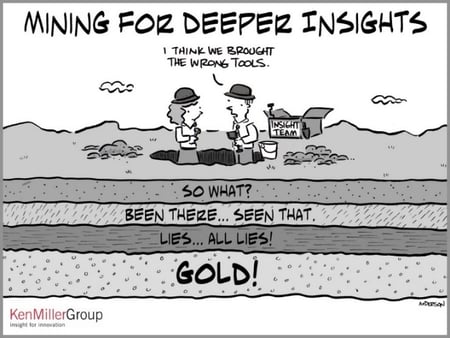 Illustration showing two miner digging for deeper insights