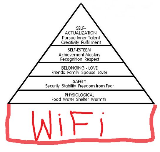 maslows pyramid meme