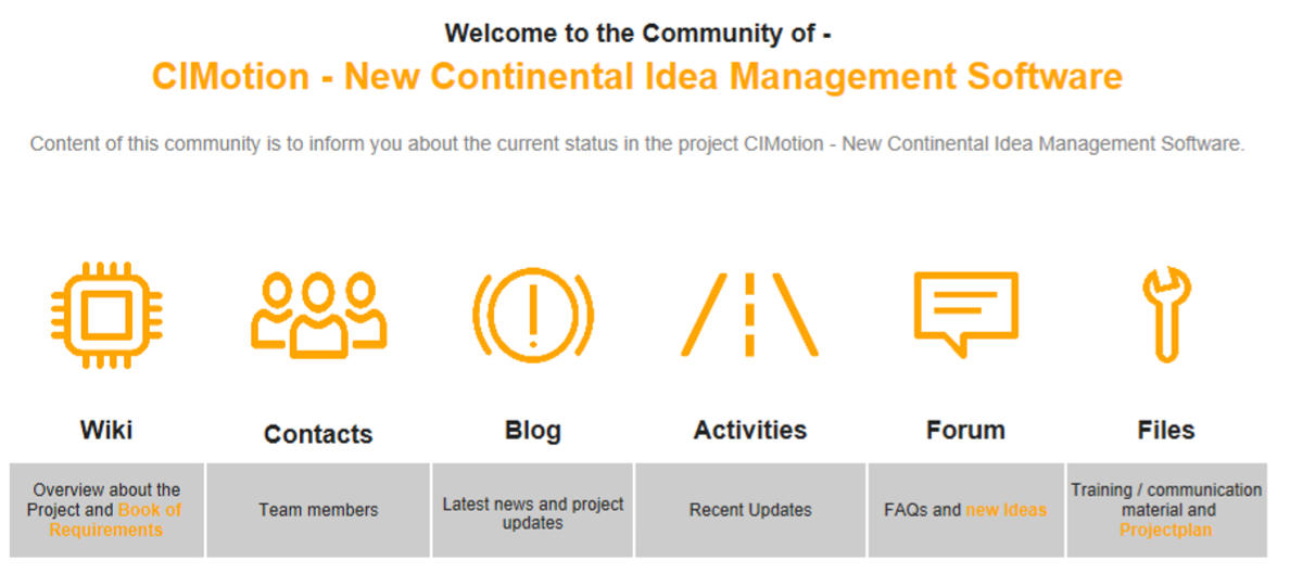 Cimotion Visionares Ideenmanagement Bei Continental